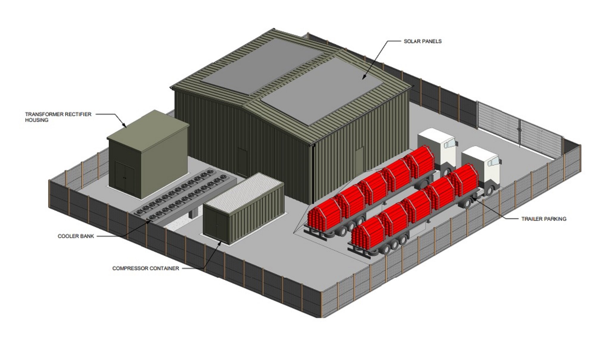 Hydrogen energy scheme image