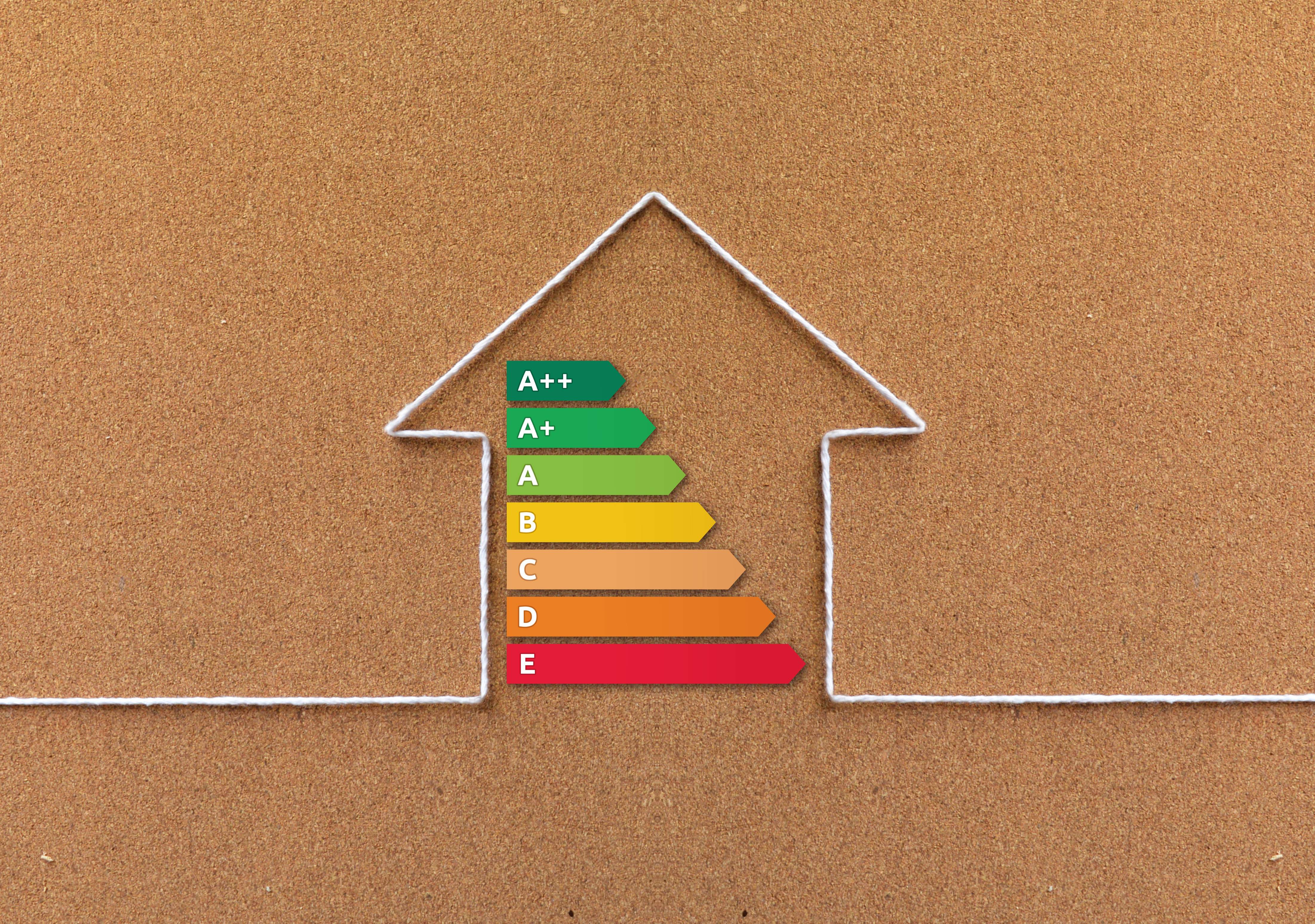 Quantifying the EPC premium